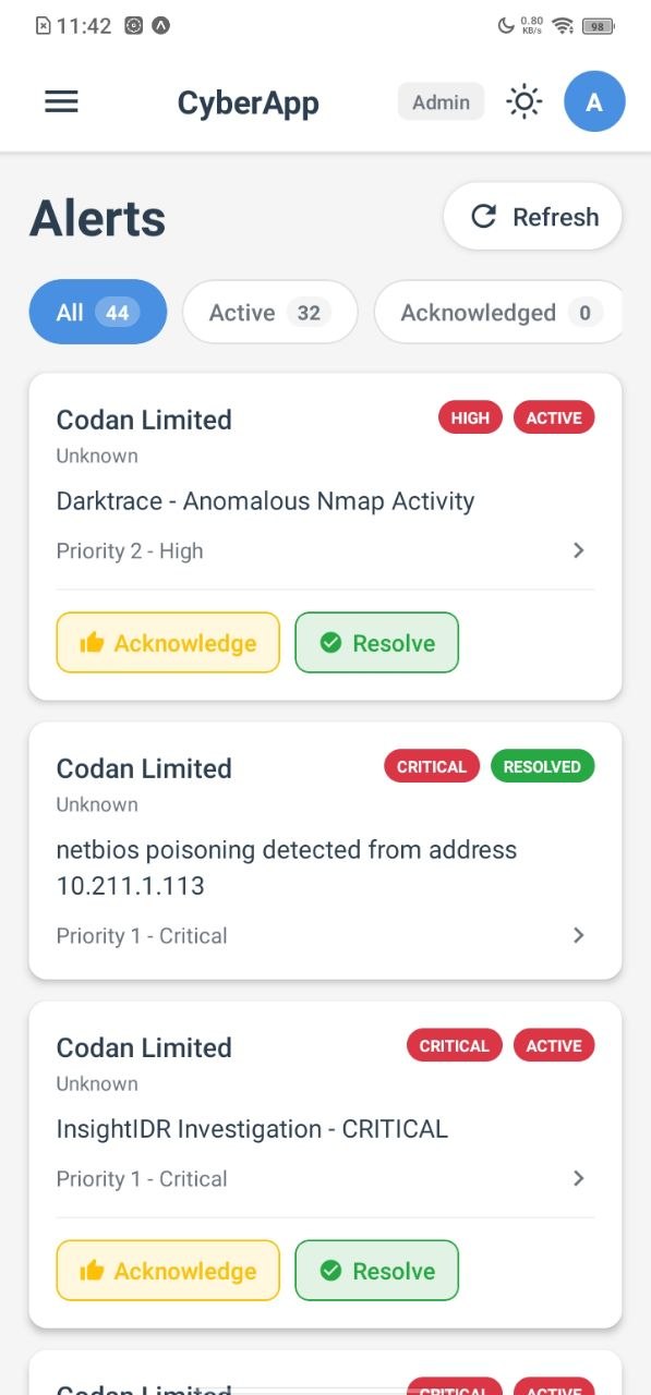 Cyber7 screenshot 7